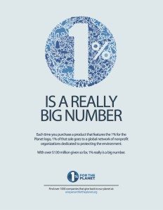 ECM Announces Partnership with 1% for the Planet
